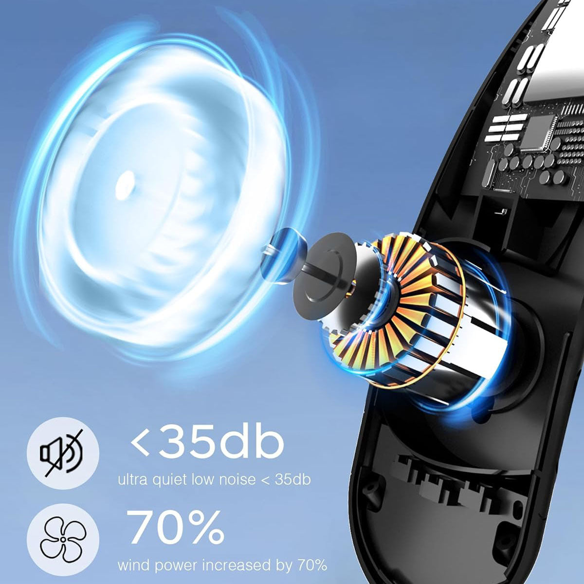 Portable Bladeless Neck Fan w/ Bluetooth Speakers